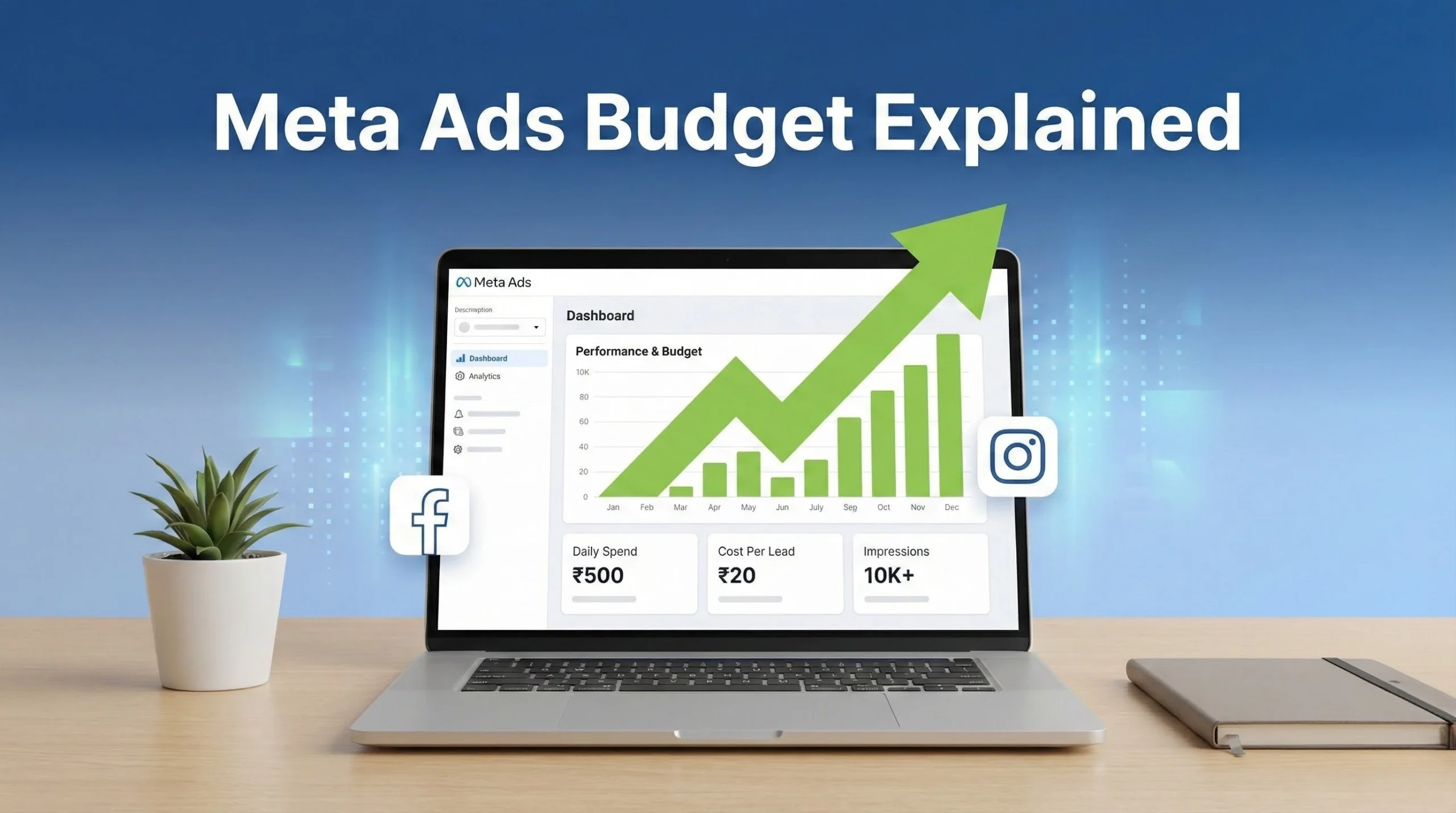 A clean visual showing a laptop with Facebook and Instagram ad analytics, charts, and budget icons explaining how much budget is needed for Meta Ads in India.