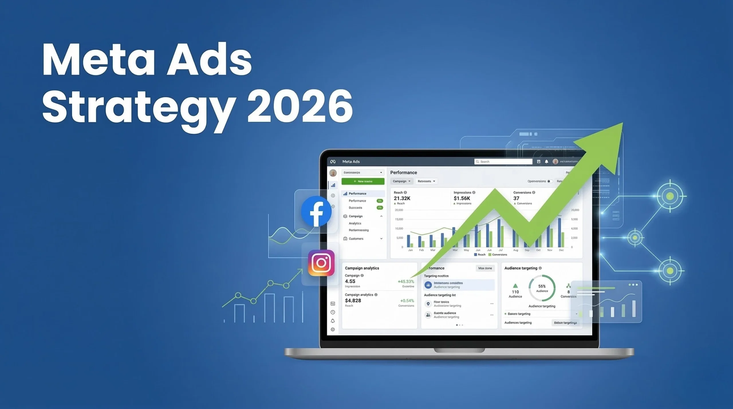 A laptop displaying Meta Ads dashboard with analytics charts and Facebook and Instagram icons representing the Meta ads strategy for 2026.